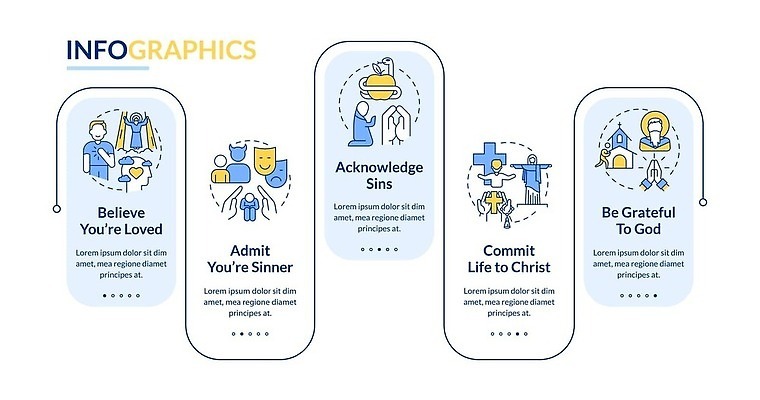 EPS 해외이미지 템플릿 편집 디자인 배너 종교 컨셉 일러스트 비즈니스 그래프 아이디어 사랑 그래픽 가로 파란색 교회 웹 희망 인포그래픽 흐름 예수 발표 플랫 계획 보고서 윤곽 기하학 단계 명령 신앙심 엘리먼트 타임라인 벡터 해외202310 해외일러스트 감정 컬러 무늬 인터넷 종교건축 건물 신_종교 파일형식