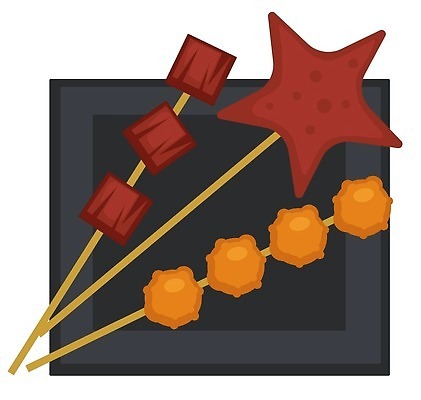 EPS 해외이미지 모양 템플릿 전통 접시 디자인 별 음식 빵 일러스트 공 육류 돼지고기 스테이크 요리 목재 그래픽 라벨 식당 식사 저녁식사 치킨 소고기 막대기 꼬치 맛 그릴 바비큐 미트볼 먹기 사인 메뉴 복고 테이크아웃 고립 케밥 부스러기 벡터 맛있는 튀르키예 해외202310 해외일러스트 자연요소 나무 식기 아시아 컨셉 식재료 재료 모션 주방용품 프레임 서양음식 상점 닭고기요리 파일형식