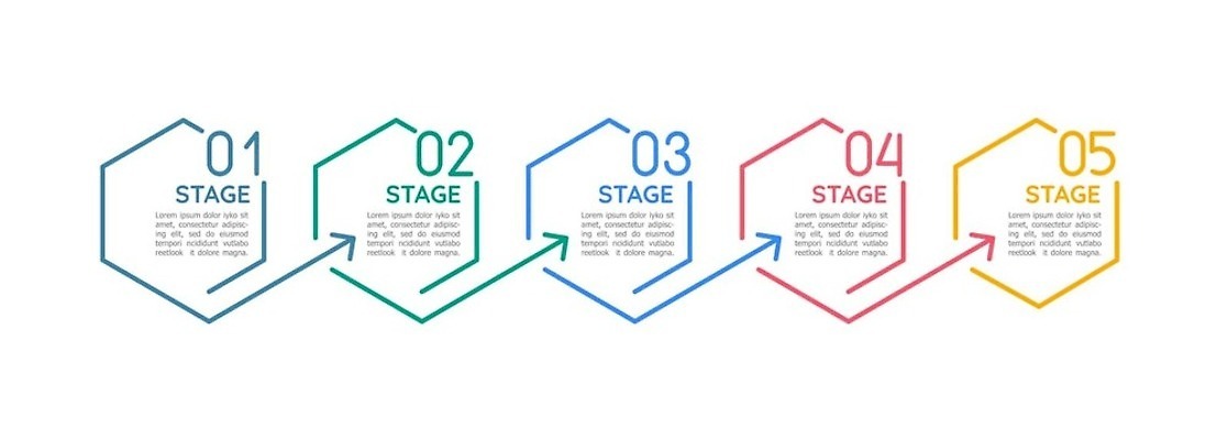 EPS 해외이미지 템플릿 디자인 일러스트 비즈니스 텍스트 그래프 실험 설명 그래픽 가로 컬러풀 숫자 자료 공백 블록 인포그래픽 흐름 정보 관찰 발표 계획 연결 보고서 옵션 레이아웃 심플 5 육각형 재판 단계 진행 방법 엘리먼트 타임라인 벡터 카피스페이스 비어있는 해외202310 해외일러스트 도형 문자 컬러 컨셉 모션 법 파일형식