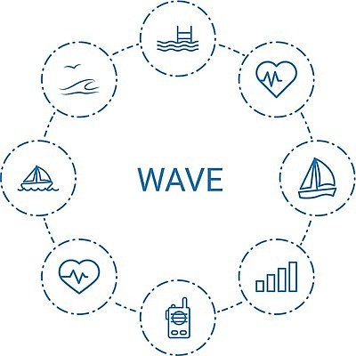 EPS 해외이미지 디자인 선 파도 바다 백그라운드 요트 일러스트 갈매기 바람 휴가 안테나 건강 미술 그래픽 물 여름 세트 약 웹 흰색 긴급 보트 맥박 당구 심볼 신호 고립 엘리먼트 벡터 해외202310 해외일러스트 자연요소 계절 컬러 인터넷 배_교통 통신 의학 조류 날씨 문화예술 구기 파일형식