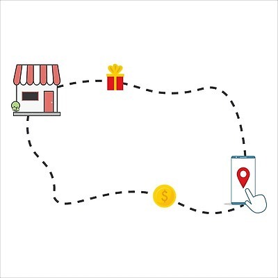 EPS 해외이미지 템플릿 배너 인터넷 일러스트 비즈니스 모바일 그래픽 스마트폰 핸드폰 쇼핑 세일 디지털 웹 도시 네트워크 어플리케이션 서비스 상업 주소 네비게이션 적재 추적 GPS 루트 분배 해외202310 해외일러스트 모션 전자제품 스마트기기 파일형식 벡터