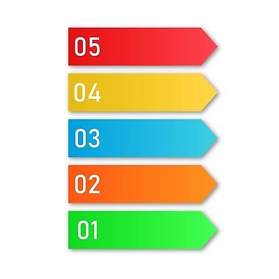 EPS 해외이미지 모양 템플릿 1 디자인 배너 종이 백그라운드 컨셉 스티커 2 일러스트 비즈니스 부분 그래프 추상 3 세트 컬러풀 숫자 자료 인포그래픽 흰색 발표 4 메뉴 보고서 레이아웃 정사각형 각도 5 단계 방법 엘리먼트 벡터 해외202310 해외일러스트 도형 문자 컬러 무늬 파일형식