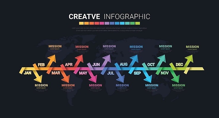 EPS 해외이미지 템플릿 화살표 일러스트 비즈니스 그래프 사람없음 자료 인포그래픽 정보 심플 단계 무지개색 타임라인 미니멀 해외202310 해외일러스트 컬러풀 파일형식 벡터