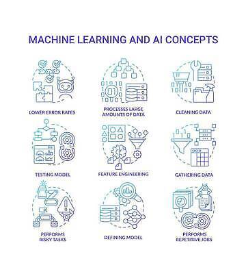 EPS 해외이미지 모델 편집 선 컨셉 일러스트 추상 미술 그래픽 학습 세트 자료 웹 기계 공연 인포그래픽 원형 네트워크 플랫 수집 심볼 로봇 분석 사인 그림 윤곽 팩 시스템 이익 혁명 얇은 엘리먼트 인공 자동화 지능 타격 프로그램 벡터 해외202310 해외일러스트 도형 교육 무늬 인터넷 모션 문화예술 이벤트 화장품 파일형식