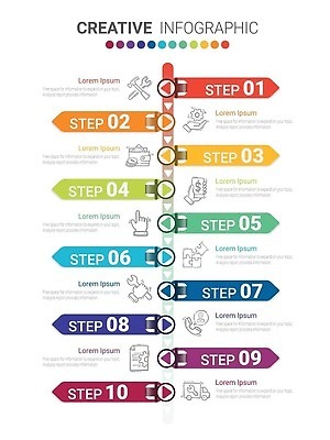EPS 해외이미지 템플릿 디자인 배너 백그라운드 컨셉 일러스트 비즈니스 그래프 추상 그래픽 숫자 라벨 웹 인포그래픽 정보 10 발표 계획 심볼 보고서 옵션 레이아웃 단계 마케팅 방법 엘리먼트 타임라인 벡터 해외202310 해외일러스트 문자 무늬 인터넷 프레임 파일형식