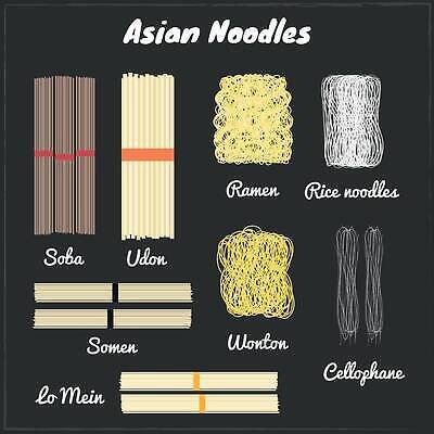 EPS 해외이미지 전통 디자인 아시아 문화 음식 백그라운드 일러스트 태국 서브 파스타 스파게티 요리 서기 동양인 주방 식당 일본 식사 저녁식사 중국 카페 스케치 밀 심볼 사인 메뉴 국수 베트남 점심식사 고립 벡터 해외202310 해외일러스트 나라 모션 곡류 서양음식 미술 인종 상점 동남아시아 면류 파일형식