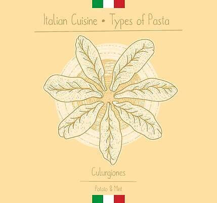 EPS 해외이미지 접시 음식 채소 일러스트 치즈 감자 파스타 요리 주방 식당 식사 저녁식사 이탈리아 카페 빵집 수확 신선 맛 만화 스케치 밀 민트 메뉴 그림 질감 점심식사 고립 라비올리 탄수화물 핸드메이드 홈메이드 맛있는 해외202310 해외일러스트 식기 유럽 컨셉 농업 유제품 곡류 서양음식 미술 상점 허브 만들기 파일형식 벡터