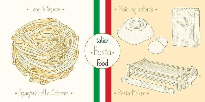 EPS 해외이미지 음식 일러스트 재료 가족 파스타 건강 스파게티 요리 주방 식당 계란 식사 이탈리아 빵집 장비 수확 신선 면 원형 맛 둥지 낙서 만화 스케치 밀 정사각형 반죽 밀가루 레시피 마카로니 탄수화물 페투치네 핸드메이드 홈메이드 맛있는 해외202310 해외일러스트 도형 유럽 컨셉 농업 관계 곡류 서양음식 미술 상점 알 가루 만들기 파스타면 파일형식 벡터