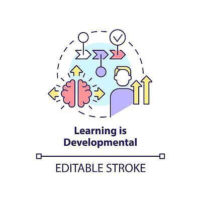 EPS 해외이미지 편집 학생 교육 선 컬러 컨셉 일러스트 교실 추상 기술 미술 그래픽 학습 스터디 픽토그램 믿음 환경 웹 인포그래픽 정보 원형 가르침 플랫 심볼 그림 윤곽 획득 진행 개선 개발 깊이 방법 복잡 얇은 타격 벡터 해외202310 해외일러스트 도형 감정 무늬 인터넷 학교 모션 문화예술 파일형식