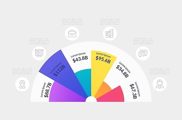 EPS 해외이미지 템플릿 편집 디자인 돈 밭 일러스트 비즈니스 텍스트 통계 부동산 그래프 그래픽 금융 숫자 판매 자료 인포그래픽 정보 원형 발표 상품 종업원 직원 서비스 무역 보고서 레이아웃 이익 수익 관심 방법 수도권 수입 벡터 해외202310 해외일러스트 도형 직업 문자 산업 농업 경제 재산 지역 파일형식