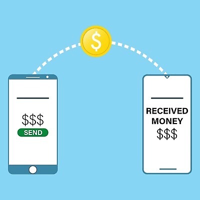 EPS 해외이미지 템플릿 손 이동 컨셉 돈 인터넷 일러스트 비즈니스 통신 모바일 사람 금융 경제 쇼핑 세계 달러 디지털 스크린 웹 비즈니스맨 신용카드 지갑 구매 연결 만화 사이버 무선전화기 고객 심볼 서비스 사인 상업 전자 온라인 전자상거래 고립 마케팅 벡터 해외202310 해외일러스트 남자 신체부위 직장인 재산 전화기 파일형식