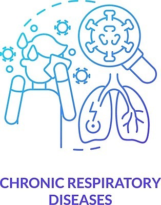 EPS 해외이미지 선 컬러 컨셉 일러스트 추상 건강 미술 그래픽 치료 픽토그램 약 웹 인포그래픽 환자 원형 그룹 허파 호흡기관 플랫 바이러스 호흡 질병 심볼 그림 윤곽 테라피 타입 경영 돌봄 복잡 얇은 증상 천식 치유 벡터 코로나바이러스 해외202310 해외일러스트 도형 무늬 인터넷 비즈니스 의학 모션 문화예술 뷰티 장기_의학 파일형식