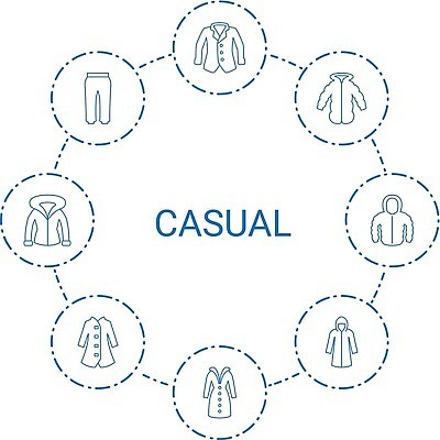 EPS 해외이미지 손 디자인 옷 여자 남자 백그라운드 컨셉 셔츠 일러스트 바지 그래픽 세트 유행 검은색 재킷 인포그래픽 코트 흰색 직물 면 플랫 스케치 심볼 사인 윤곽 고립 바이크레이서 스타일 벡터 해외202310 해외일러스트 컬러 상의 하의 미술 사람 신체부위 외투 파일형식