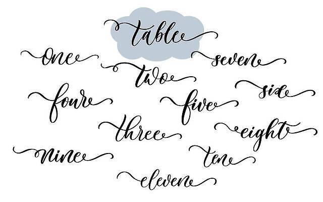 EPS 해외이미지 손 디자인 배너 포스터 결혼 백그라운드 일러스트 캘리그라피 텍스트 탁자 결혼식 휴가 발렌타인데이 타이포그라피 그래픽 장식 세트 숫자 검은색 수확 흰색 인사 신용카드 인쇄 편지 심볼 초대 고립 엘리먼트 레터링 스타일 벡터 해외202310 해외일러스트 문자 컬러 가구 농업 데이이벤트 이벤트 신체부위 금융 예절 파일형식