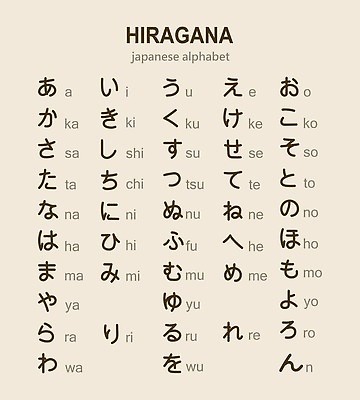 EPS 해외이미지 캐릭터 학생 손 디자인 알파벳 교육 문화 어린이 일러스트 캘리그라피 텍스트 학교 잉크 기술 동양인 타이포그라피 세트 숫자 일본 검은색 기록 편지 심볼 연습 사인 타입 고립 기본 엘리먼트 필기체 스타일 벡터 해외202310 해외일러스트 일러캐릭터 문자 영어 아시아 컬러 사람 인종 신체부위 파일형식