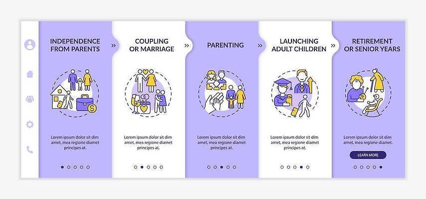 EPS 해외이미지 템플릿 디자인 교육 어린이 백그라운드 인터넷 일러스트 가족 관계 결혼식 안전 성인 보라색 인포그래픽 육아 흰색 뜨개질 보호 미끄럼틀 은퇴 메뉴 순환 보안 온라인 단계 보험 조립 UI 건축업자 돌봄 방법 옛날 지원 헬프 노화 벡터 해외202310 해외일러스트 건축 컬러 결혼 컨셉 모션 사람 취미 도움 놀이기구 파일형식