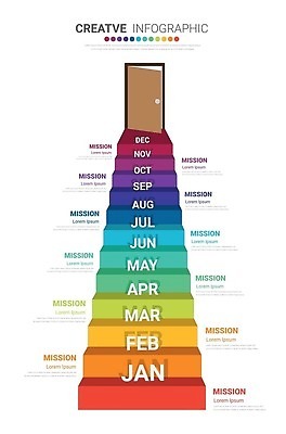 EPS 해외이미지 템플릿 디자인 일러스트 비즈니스 그래프 그래픽 세로 계단 자료 웹 인포그래픽 정보 발표 연도 보고서 레이아웃 월 마케팅 방법 엘리먼트 타임라인 프로젝트 벡터 해외202310 해외일러스트 인터넷 날짜 파일형식