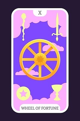 EPS 해외이미지 별 백그라운드 일러스트 지팡이 추상 타이포그라피 사람없음 보라색 바퀴 칼 신비 점성술 성배 타로카드 해외202310 해외일러스트 자연요소 문자 컬러 컨셉 무늬 타로 파일형식 벡터