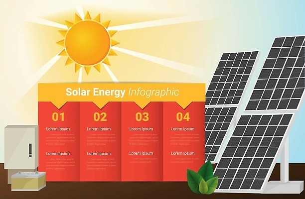 EPS 해외이미지 식물 템플릿 디자인 지구 컨셉 일러스트 비즈니스 자연 바람 세포 그래픽 가로 초록색 물 세계 햇빛 태양 환경 힘 재활용 인포그래픽 에너지 정보 오염 그린에너지 심볼 에코 생태계 시스템 혁명 개발 기후변화 바이오 생태학 엘리먼트 벡터 해외202310 해외일러스트 자연요소 교육 컬러 날씨 변화 친환경 파일형식