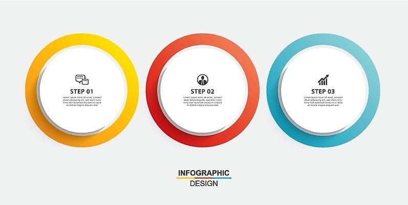 EPS 해외이미지 템플릿 일러스트 비즈니스 그래프 사람없음 자료 인포그래픽 정보 원형 심플 단계 타임라인 미니멀 해외202310 해외일러스트 도형 파일형식 벡터