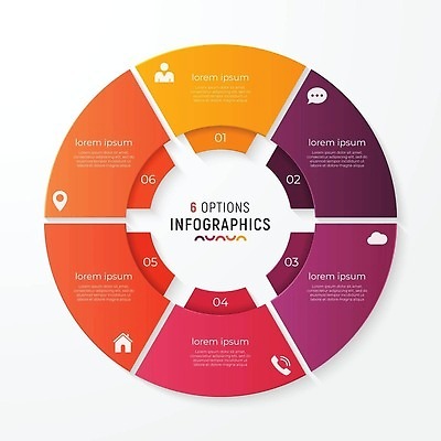 EPS 해외이미지 템플릿 디자인 산업 종이 컨셉 일러스트 비즈니스 부분 그래프 숫자 웹 인포그래픽 시간 원형 6 옵션 종이접기 단계 경영 방법 프로젝트 해외202310 해외일러스트 도형 문자 인터넷 접기 파일형식 벡터