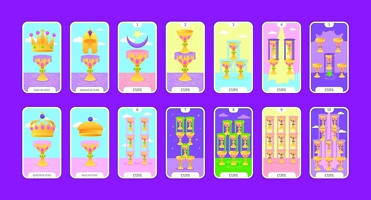 EPS 해외이미지 백그라운드 일러스트 추상 왕관 잔 타이포그라피 사람없음 물 쌓기 보라색 초승달 신비 점성술 성배 타로카드 해외202310 해외일러스트 투구모자 자연요소 문자 식기 컬러 컨셉 무늬 모션 달 보호장비 타로 파일형식 벡터