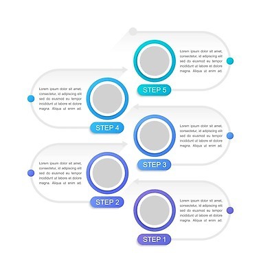 EPS 해외이미지 템플릿 디자인 일러스트 비즈니스 텍스트 그래프 설명 그래픽 파란색 컬러풀 숫자 자료 공백 블록 인포그래픽 흐름 정보 원형 발표 계획 연결 보고서 옵션 레이아웃 정사각형 심플 5 자원 단계 진행 경영 방법 엘리먼트 타임라인 벡터 카피스페이스 해외202310 해외일러스트 도형 문자 컬러 컨셉 모션 파일형식