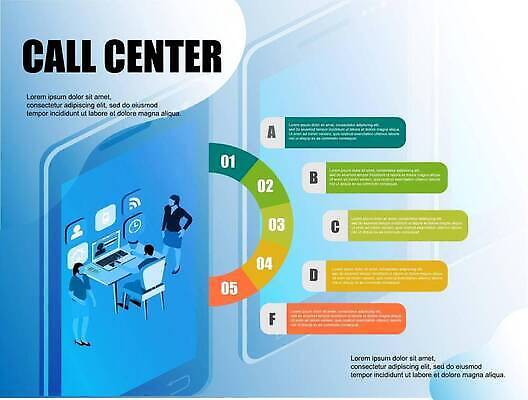 EPS 해외이미지 디자인 백그라운드 컨셉 일러스트 비즈니스 통신 모바일 세포 사람 스마트폰 핸드폰 컴퓨터 사무실 3D 디지털 스크린 웹 인포그래픽 업무 도움 센터 플랫 연결 무선전화기 전화기 고객 스마트 심볼 마이크 서비스 사인 컨설턴트 상담 전자 텔레마케팅 부름 경영 지원 터치스크린 벡터 셀룰러 해외202310 해외일러스트 음향기기 인터넷 모션 전자제품 스마트기기 작업 전문직 서비스업 디지털합성 파일형식