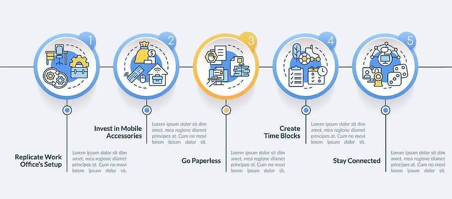 EPS 해외이미지 편집 디자인 배너 컨셉 일러스트 비즈니스 통신 그래프 설계 아이디어 직장 그래픽 가로 사무실 웹 인포그래픽 흐름 업무 원형 발표 플랫 계획 연결 보고서 윤곽 멀리 기하학 단계 설정 명령 엘리먼트 타임라인 벡터 미니멀 해외202310 해외일러스트 도형 무늬 인터넷 회사 작업 파일형식