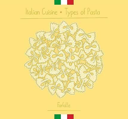 EPS 해외이미지 접시 선 음식 빵 나비 일러스트 재료 나비넥타이 파스타 건강 요리 주방 식당 식사 저녁식사 이탈리아 카페 빵집 수확 신선 면 플랫 맛 낙서 만화 스케치 밀 수집 메뉴 그림 질감 반죽 점심식사 고립 마카로니 탄수화물 파르팔레 핸드메이드 홈메이드 맛있는 해외202310 해외일러스트 식기 유럽 곤충 컨셉 농업 넥타이 곡류 서양음식 미술 상점 만들기 파스타면 파일형식 벡터