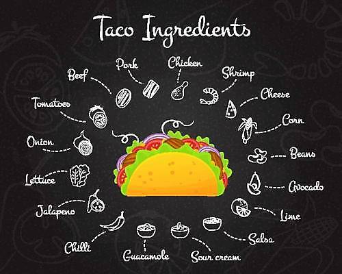 EPS 해외이미지 무료이미지 일러스트 재료 사람없음 레시피 타코 해외202310 해외일러스트 파일형식 벡터 무료콘텐츠
