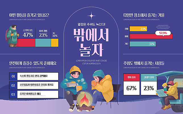전신 여자 남자 지도 겨울 의자 일러스트 자동차 그래프 겨울스포츠 서기 들기 앉기 여러명 상반신 성인 보라색 캠핑 인포그래픽 마시기 모닥불 캠핑카 자동차트렁크 텀블러 성인만 국내일러스트 AI파일 계절 육상교통 스포츠 컬러 가구 다수 모션 불 레저 사람 컵 파일형식 벡터