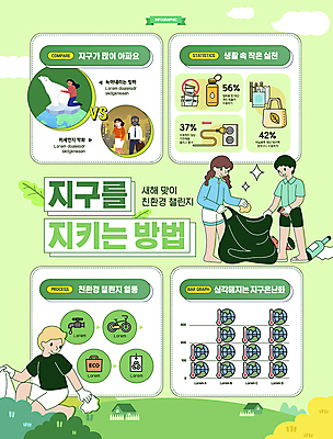전신 여자 남자 잎 일러스트 서기 여러명 성인 연두색 자연보호 그린캠페인 인포그래픽 풀 환경오염 플러그 무릎꿇기 에코 친환경 북극곰 지구온난화 쓰레기봉투 쓰레기줍기 에코백 텀블러 성인만 제로웨이스트 국내일러스트 에너지의날 AI파일 식물 기념일 캠페인 다수 컨셉 가방 곰 모션 자연 봉투 사람 컵 초록색 환경 보호 사회이슈 기후변화 파일형식 벡터 줍기