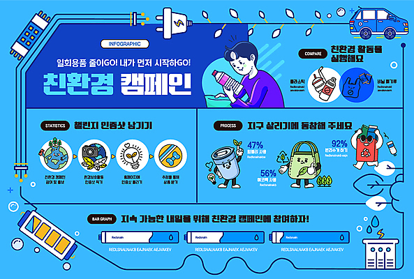 남자 지구 잎 일러스트 전구 한명 들기 손짓 상반신 성인 파란색 그린캠페인 인포그래픽 환경오염 플러그 플라스틱 건전지 에코 친환경 분리수거 페트병 따봉 지구온난화 비닐 에코백 전기자동차 텀블러 성인남자한명만 제로웨이스트 국내일러스트 에너지의날 AI파일 식물 1 기념일 캠페인 컬러 컨셉 가방 모션 자동차 재질 사람 컵 환경 최고 사회이슈 기후변화 병_담는 남자한명만 성인남자만 파일형식 벡터