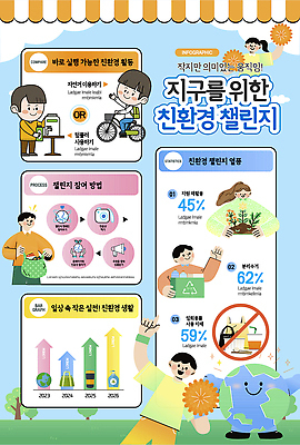 전신 여자 남자 지구 일러스트 그래프 들기 손짓 여러명 상반신 성인 그린캠페인 자전거 만세 인포그래픽 금지 환경오염 승차 일회용 에코 친환경 분리수거 지구온난화 응원수술 식물심기 에코백 텀블러 성인만 제로웨이스트 국내일러스트 AI파일 캠페인 다수 컨셉 가방 모션 사람 컵 환경 바이크 응원용품 사회이슈 기후변화 심기 파일형식 벡터