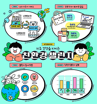 여자 남자 지구 잎 일러스트 공장 그래프 윙크 들기 상반신 성인 두명 노트북 그린캠페인 인포그래픽 환경오염 에코 친환경 북극곰 브이 풍력기 지구온난화 에코백 텀블러 성인만 제로웨이스트 국내일러스트 에너지의날 AI파일 식물 기념일 캠페인 컨셉 가방 곰 공업 모션 표정 사람 손짓 컵 전자제품 환경 풍력에너지 사회이슈 기후변화 파일형식 벡터