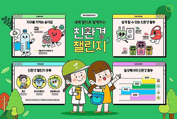 전신 나무 여자 지구 어린이 말풍선 잎 일러스트 들기 소녀 컵 세명 초록색 그린캠페인 재활용 인포그래픽 가리킴 용기 풀 환경오염 플러그 사과 물병 에코 친환경 지구온난화 분리수거함 인터넷창 에코백 소녀만 제로웨이스트 국내일러스트 에너지의날 AI파일 식물 그릇 식기 기념일 캠페인 컬러 컨셉 인터넷 가방 과일 모션 사람 손짓 환경 사회이슈 물통 기후변화 수거함 여자만 어린이만 파일형식 벡터