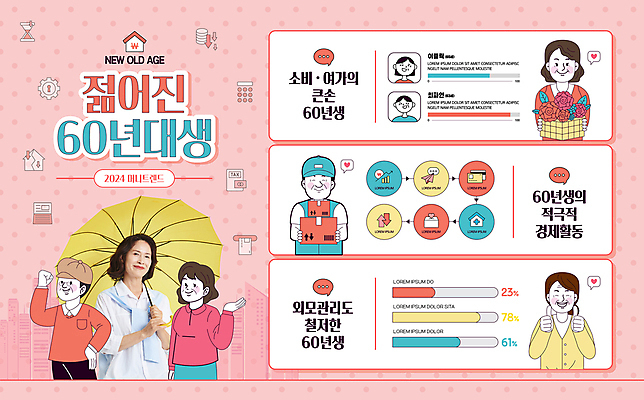 템플릿 여자 노년 남자 꽃 분홍색 우산 그래프 들기 여러명 상반신 청춘 유행 주먹 한국인 택배기사 60대 따봉 택배상자 노인만 액티브시니어 이미지템플릿 AI파일 식물 컬러 다수 컨셉 모션 사람 동양인 성인 실버라이프 상자 최고 배달원 택배 성인만 파일형식 벡터