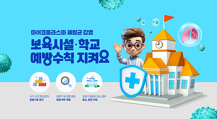 PSD 편집이미지 캐릭터 남자 학교 한명 파란색 의사 물방울 긴급 허파 바이러스 보호 질병 사회이슈 예방 방패 박테리아 폐렴 전염병 성인남자한명만 생활수칙 감염예방 이미지편집 1 교육 컬러 컨셉 의학 건강 사람 의료진 호흡기관 감염 남자한명만 성인남자만 파일형식