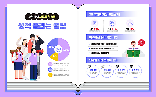 전신 템플릿 학생 여자 교육 남자 교복 말풍선 가방 전구 청소년 고등학생 그래프 서기 여러명 10대 책 보라색 확성기 인포그래픽 한국인 메달 얼굴모양 신학기 성적 체크리스트 십대만 이미지템플릿 AI파일 모양 잡화 옷 얼굴 컬러 다수 모션 사람 동양인 상_상패 파일형식 벡터