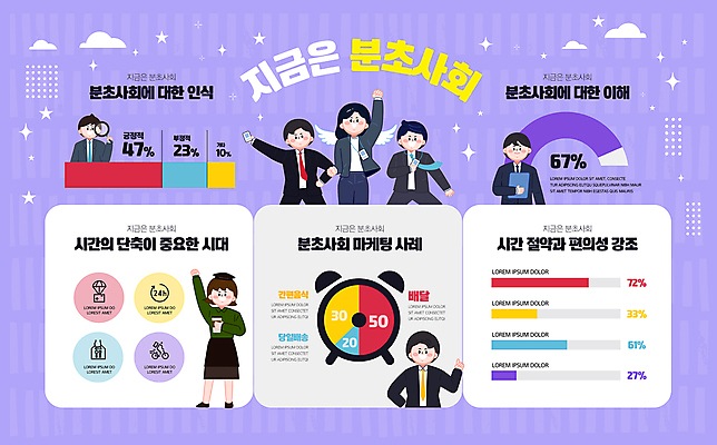 전신 템플릿 여자 남자 시계 포즈 날개 돋보기 그래프 정장 여러명 상반신 성인 타이포그라피 반짝임 보라색 인포그래픽 직장인 비즈니스맨 비즈니스우먼 속도 구름모양 성인만 분초사회 2024트렌드 이미지템플릿 AI파일 모양 직업 문자 옷 컬러 다수 비즈니스 모션 사람 유행 신조어 파일형식 벡터 2024년 구름_자연