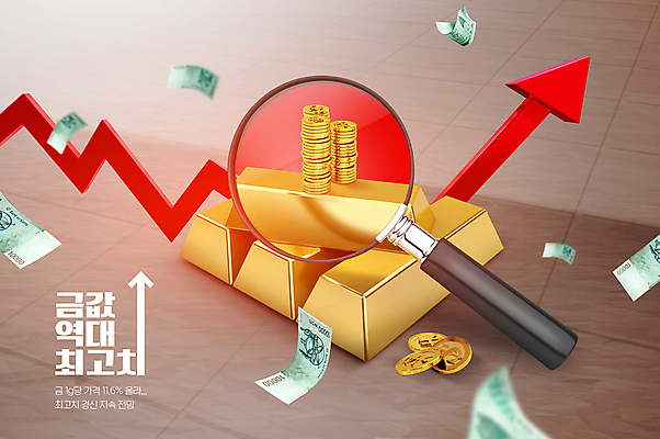 PSD 편집이미지 화살표 지폐 돋보기 사람없음 빨간색 동전 황금 가격 사회이슈 상승 금괴 이미지편집 컬러 컨셉 돈 파일형식