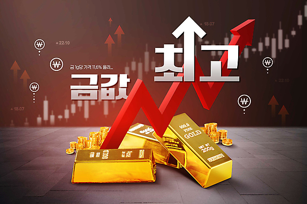PSD 편집이미지 화살표 사람없음 빨간색 동전 황금 가격 사회이슈 상승 금괴 이미지편집 컬러 컨셉 돈 파일형식