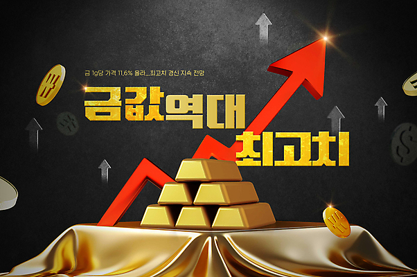 PSD 편집이미지 화살표 사람없음 노란색 동전 황금 가격 사회이슈 상승 금괴 단상 이미지편집 컬러 컨셉 돈 파일형식