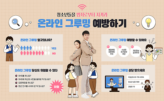 전신 템플릿 여자 남자 전구 청소년 돋보기 그래프 여러명 상반신 10대 팔짱 모니터 한국인 예방 베이지색 성범죄 십대만 그루밍성범죄 이미지템플릿 AI파일 컬러 다수 모션 사람 동양인 컴퓨터 범죄 파일형식 벡터