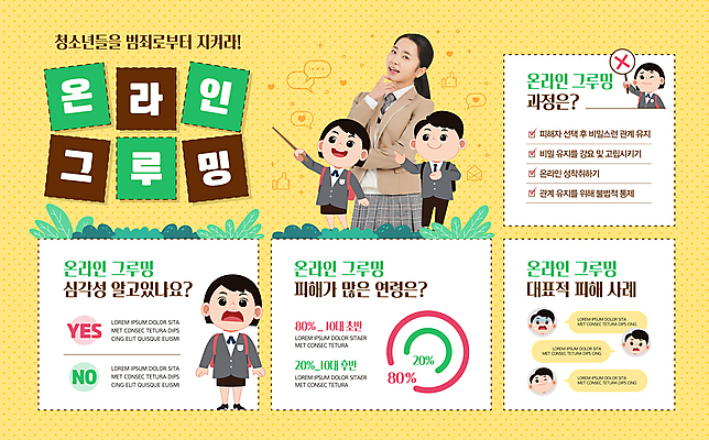 전신 템플릿 학생 여자 남자 청소년 그래프 여러명 상반신 10대 노란색 턱괴기 한국인 얼굴모양 성범죄 십대만 그루밍성범죄 이미지템플릿 AI파일 모양 얼굴 컬러 다수 모션 사람 동양인 범죄 파일형식 벡터