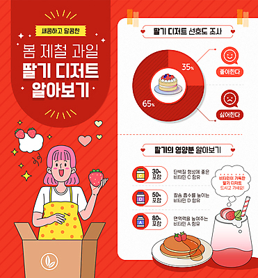 템플릿 여자 딸기 그래프 디저트 한명 들기 상반신 성인 빨간색 인포그래픽 팬케이크 성인여자한명만 딸기라떼 이미지템플릿 AI파일 1 음식 컬러 과일 모션 사람 케이크 라떼 여자한명만 성인여자만 파일형식 벡터