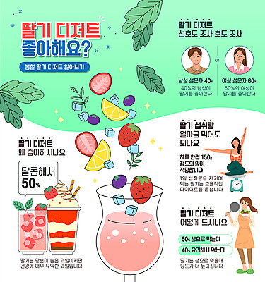 전신 템플릿 여자 남자 잎 딸기 그래프 저울 여러명 상반신 성인 연두색 얼음 인포그래픽 레몬 블루베리 딸기주스 성인만 딸기에이드 이미지템플릿 AI파일 자연요소 식물 다수 과일 사람 초록색 과일주스 에이드 파일형식 벡터