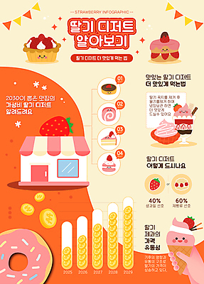 템플릿 손 딸기 그래프 아이스크림 들기 신체부위 상점 동전 주황색 인포그래픽 도넛 소프트아이스크림 맛집 가랜드 베이지색 이미지템플릿 AI파일 컬러 돈 과일 모션 디저트 사람 파티용품 파일형식 벡터