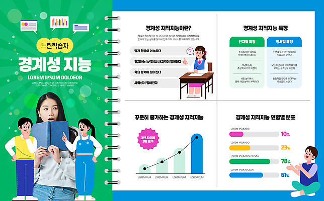 전신 템플릿 응시 여자 남자 청소년 그래프 들기 손짓 여러명 20대 성인 치료 책 초록색 파란색 손들기 놀람 인포그래픽 한국인 가리킴 책상 어려움 경계선지능 이미지템플릿 AI파일 시선 감정 컬러 가구 다수 의학 모션 표정 사람 동양인 청년 정신질환 파일형식 벡터